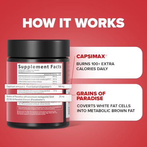 Inno Shred - Day Time Fat Burner | 100mg Capsimax, Grains of Paradise, Organic Caffeine InnoSupps