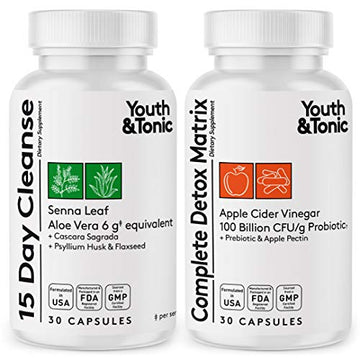 Youth & Tonic Colon Cleanser & Detox for Loss of Waste, Breaking The Plate