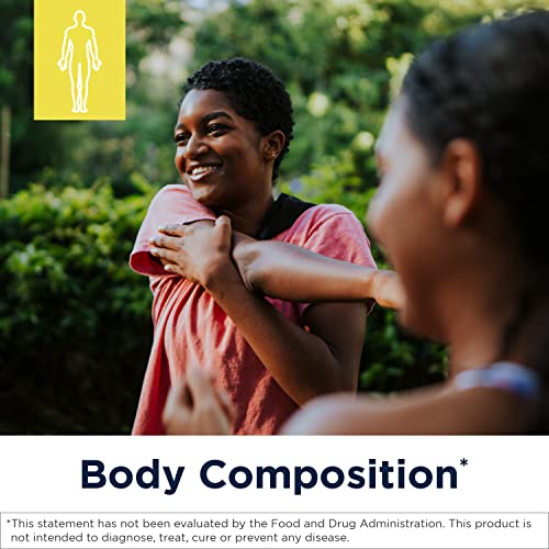 Designs for Health EndoTrim - Green Tea Extract, Garcinia Cambogia, Coleus Forskohlii