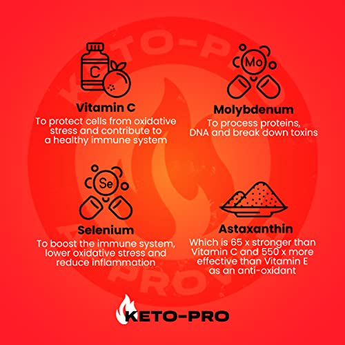 Keto-Pro Keto Electrolytes 80g | Electrolyte Powder Sachets for Extra Convenience Keto-Pro Fuelled by FAT