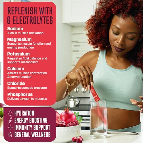 KEY NUTRIENTS Multivitamin Electrolytes Powder No Sugar - Sweet Cherry Pom Electroly KEY NUTRIENTS