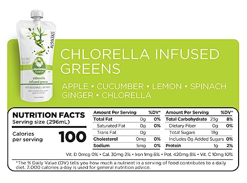 LEMONKIND 1 Day Low-Carb Low-Calorie Juice Master Cleanse – Supports Weight Management