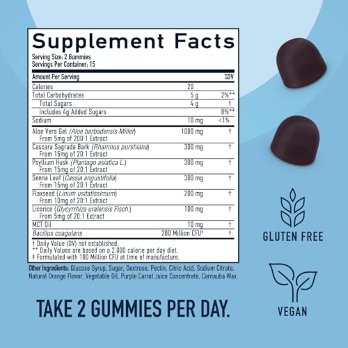 15 Day Colon Cleanse & Detox Gummies | Occasional Constipation & Bloating Relief SMNutrition