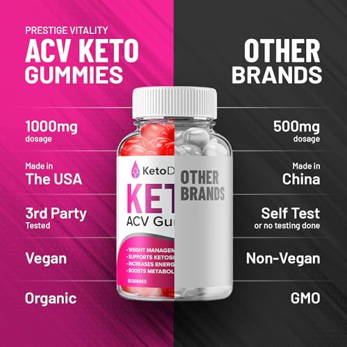 Keto Drops ACV Gummies - Advanced Formula Drops Keto Plus ACV Gummies Apple Indelo