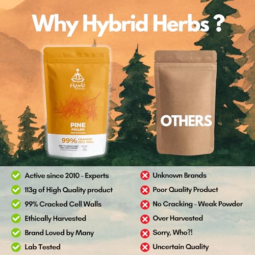 HYBRID HERBS - PINE POLLEN | 99% Cracked Cell Wall Powder | Highly Bioavailable Hybrid Herbs