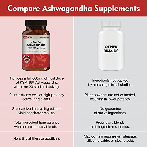 DailyNutra KSM-66 Ashwagandha 600mg Organic Root Extract - High Potency Supplement DailyNutra