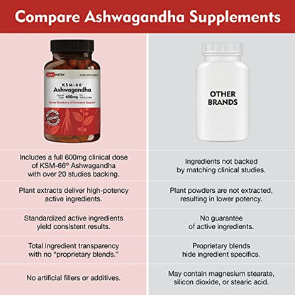 DailyNutra KSM-66 Ashwagandha 600mg Organic Root Extract - High Potency Supplement DailyNutra