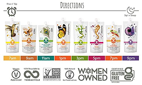 LEMONKIND 1-Day CORE Cleanse: Kickstart Weight Management & Banish