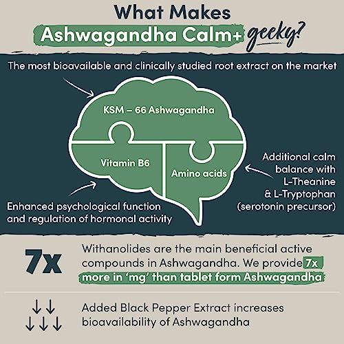 Ashwagandha KSM 66 Complex - 3000mg Enhanced with Amino Acids & Vitamin B6 Nutrition Geeks