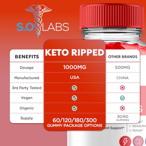 (5 Pack) Keto Ripped ACV Gummies, Keto Ripped ACV Gummies Advanced Weight Loss S.O Labs