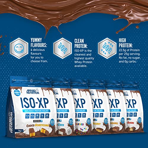 Applied Nutrition ISO XP Whey Isolate - Whey Protein Isolate Powder, ISO-XP Funky Yummy Flavours Applied Nutrition