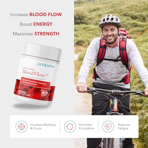 Juvenon BloodFlow-7 Nitric Oxide Supplement with Nitrosigine Juvenon