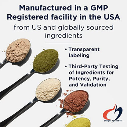 Designs for Health EndoTrim - Green Tea Extract, Garcinia Cambogia, Coleus Forskohlii