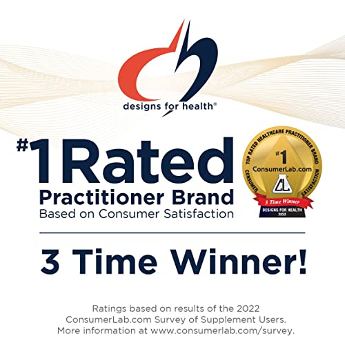 Designs for Health EndoTrim - Green Tea Extract, Garcinia Cambogia, Coleus Forskohlii