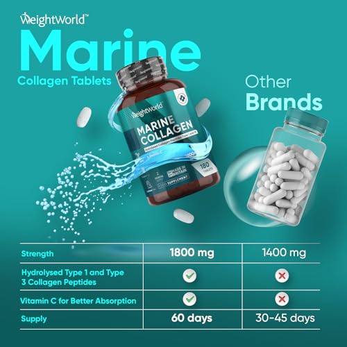 Hydrolysed Marine Collagen Tablets 1800mg - Collagen Supplements for Skin, Hair, and Slumber- for Men & Women WeightWorld