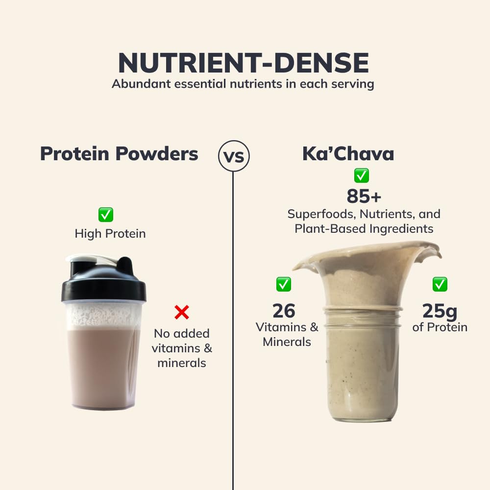 Ka’Chava All-In-One Nutrition Shake Blend, Vanilla, 85+ Superfoods, Nutrients & Plant Ka'Chava