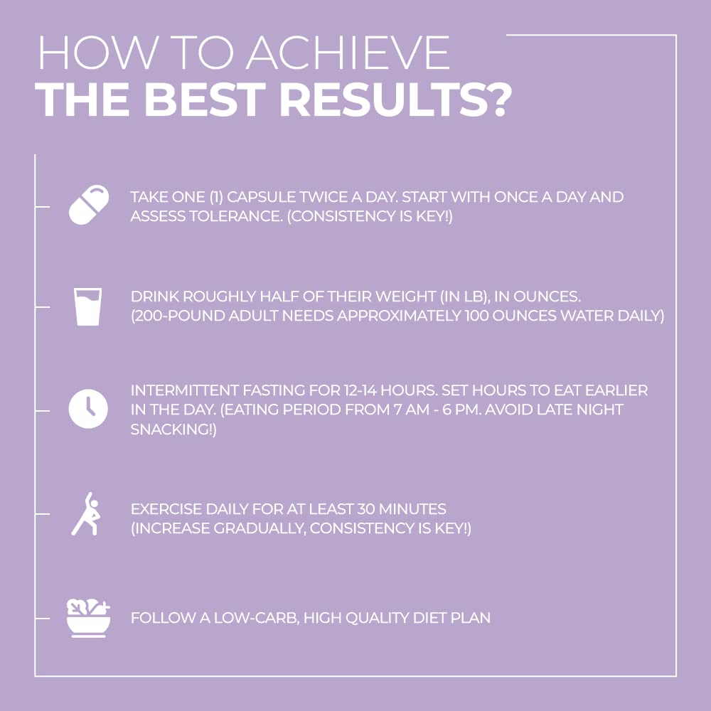 ACEWORKZ 100% Pure Saffron Extract - Appetite Suppressant for Weight Loss - Metabolis ACEWORKZ