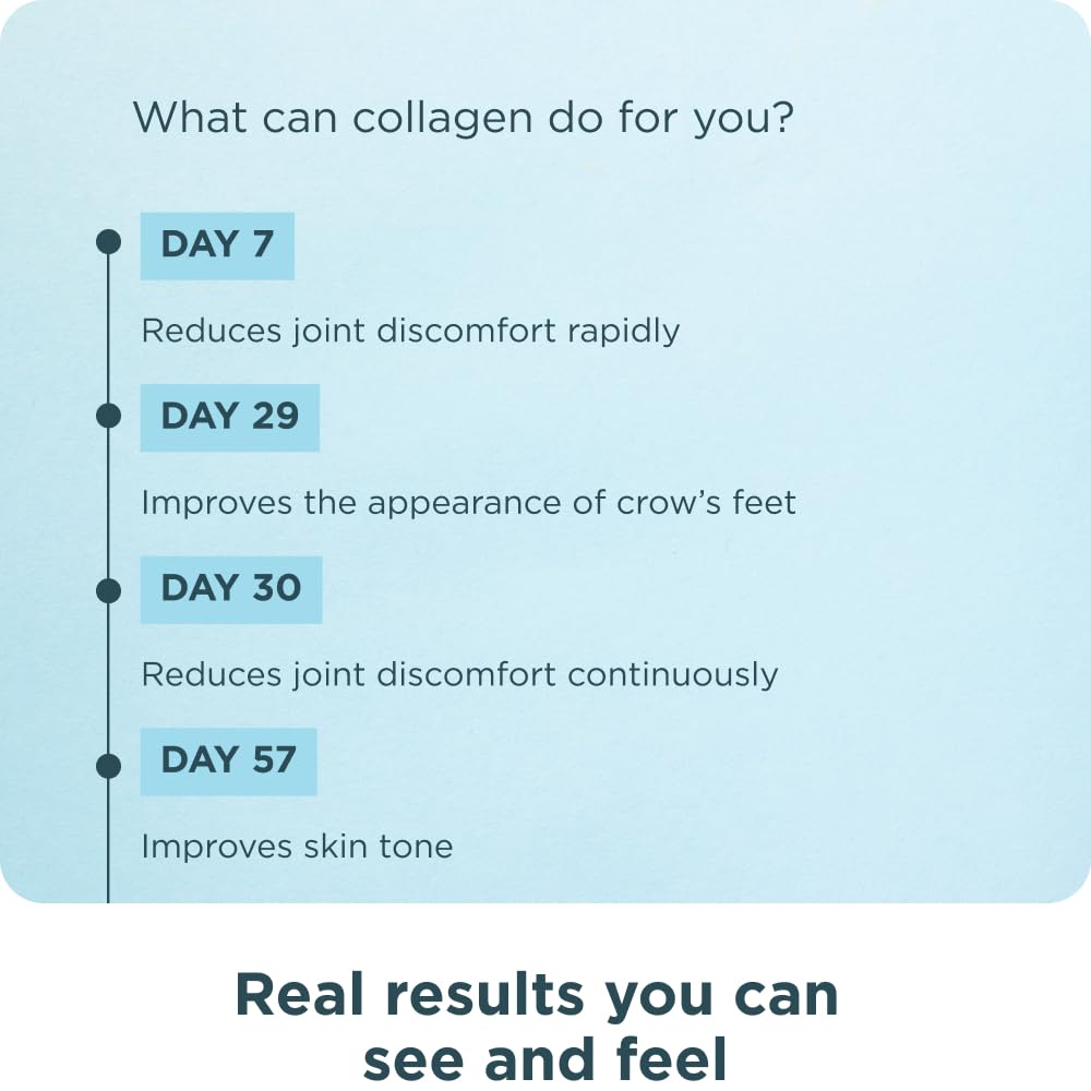 Ancient Nutrition Hydrolyzed Collagen Peptides Powder, Cold Brew Multi Collagen Protein Ancient Nutrition