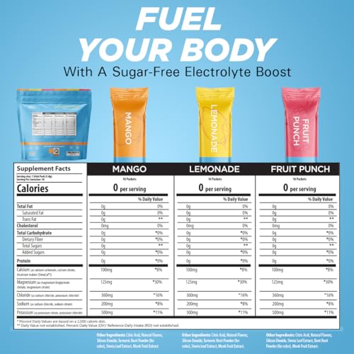 Keto Vitals Original Electrolytes Powder Packets | Keto Friendly Electrolyte Travel Packets Keto Vitals