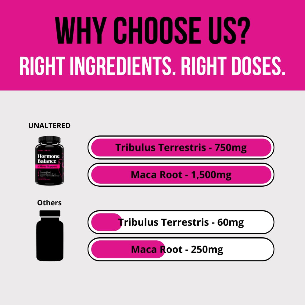 Hormone Balance & Mood Support for Women - Restore Female Drive & Reduce Mood UNALTERED