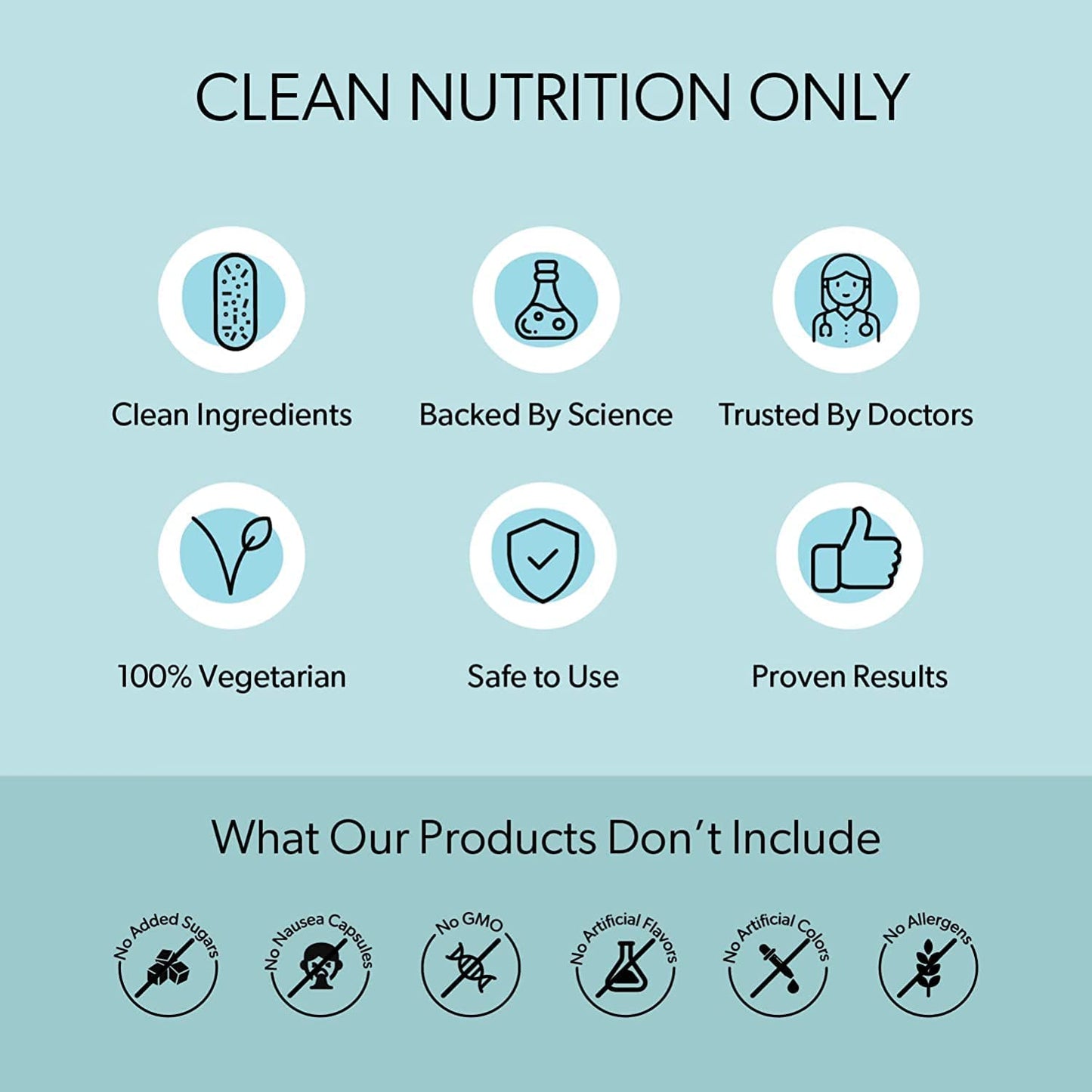 CROW Hera - Prenatal Multivitamin - Pregnancy Nutrition - for Baby Growth, Body Changes