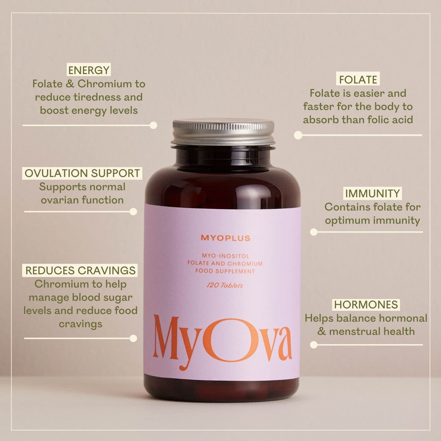 3 Pack of MyOva Myoplus - Natural Female Support Supplement for PCOS - 4000mg Myo MyOva