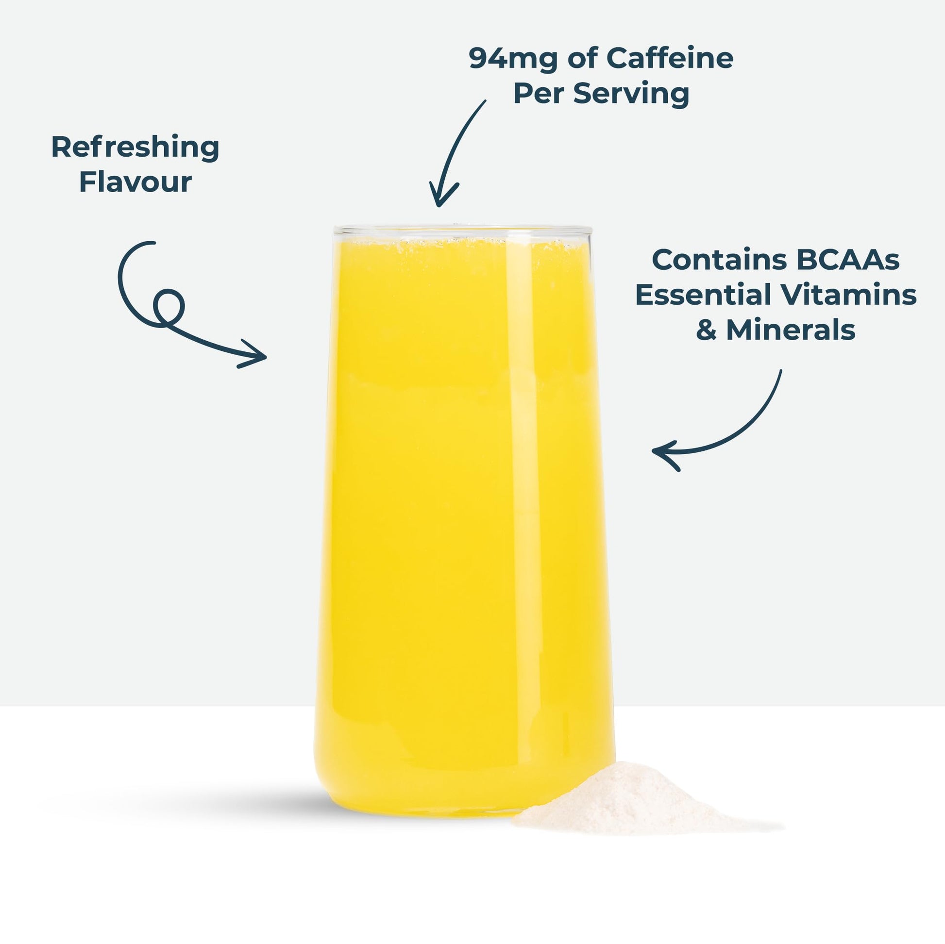 Kinetica PreFuel, Pre Workout, 5.7g Amino Acids & 2.2g BCAA's per Serving, 30 Servings Kinetica