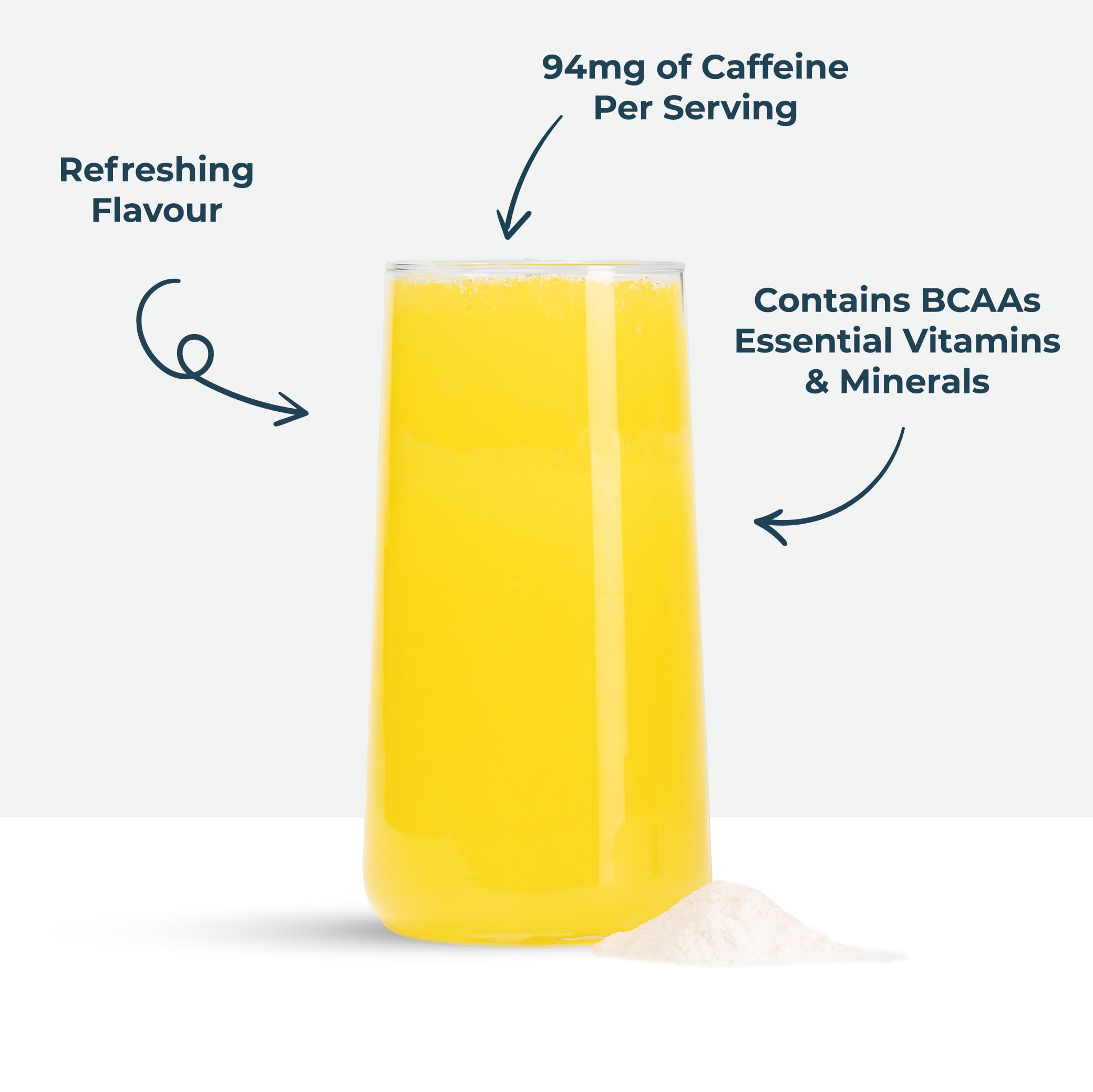 Kinetica PreFuel, Pre Workout, 5.7g Amino Acids & 2.2g BCAA's per Serving, 30 Servings Kinetica