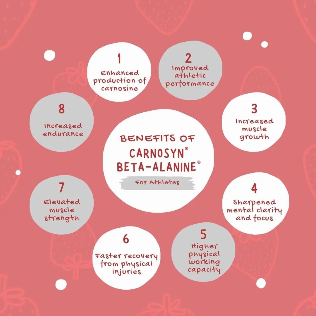 Humble Wellness Pre-Workout: Increase Focus, Decrease Mental Fatigue, Supports Nitric Oxide Booster, Decrease Muscle Fatigue, No Artificial Colors, Vegan, Non GMO, 25 Servings