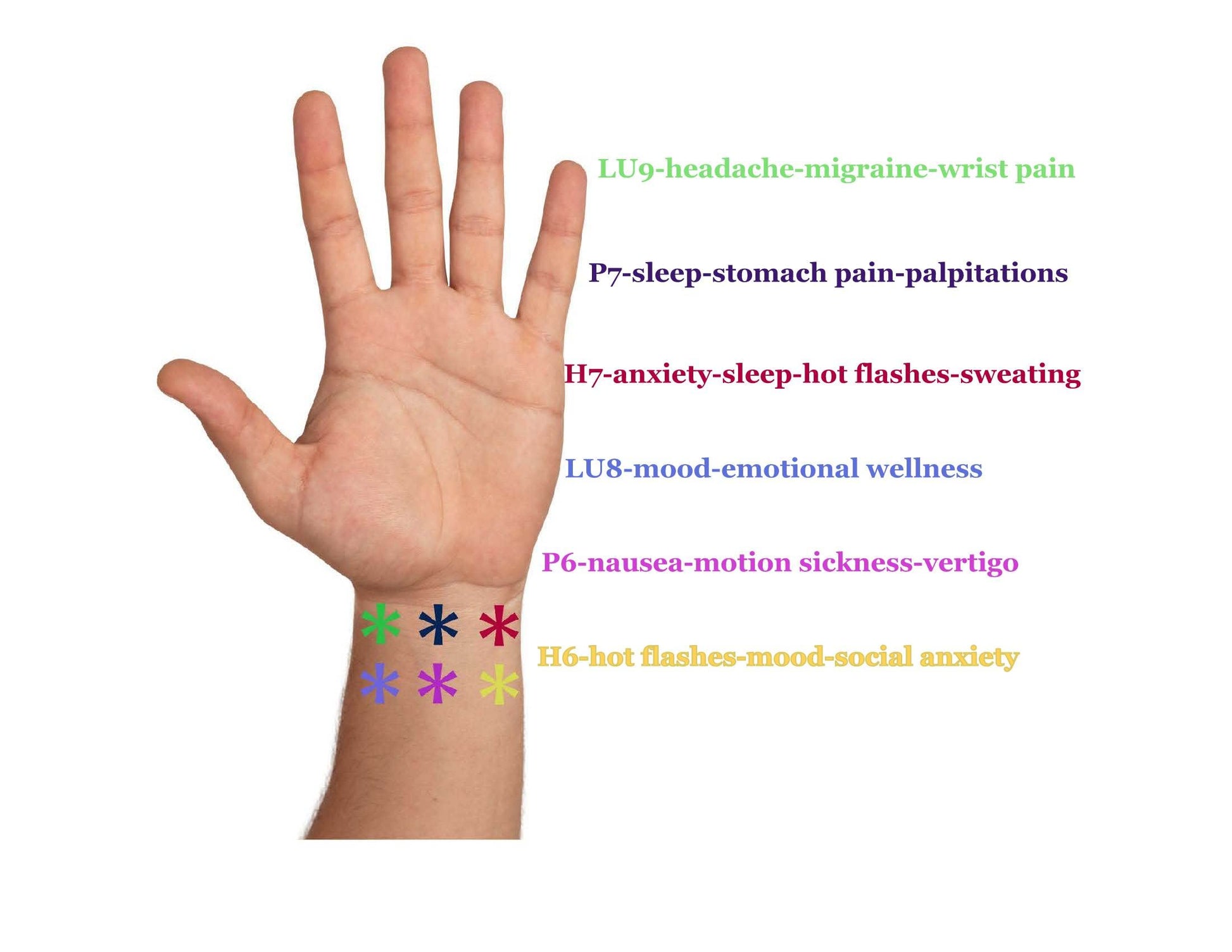Acupressure Bracelets Stress Relief Rose Oil Infused for Sleep Issues, Menopause, Mood and Pain Acupressure Bracelets