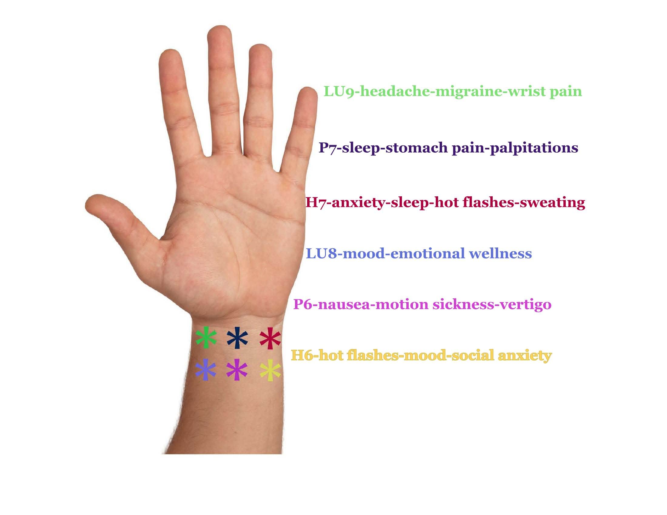 Acupressure Bracelets Stress Relief Rose Oil Infused for Sleep Issues, Menopause, Mood and Pain Acupressure Bracelets