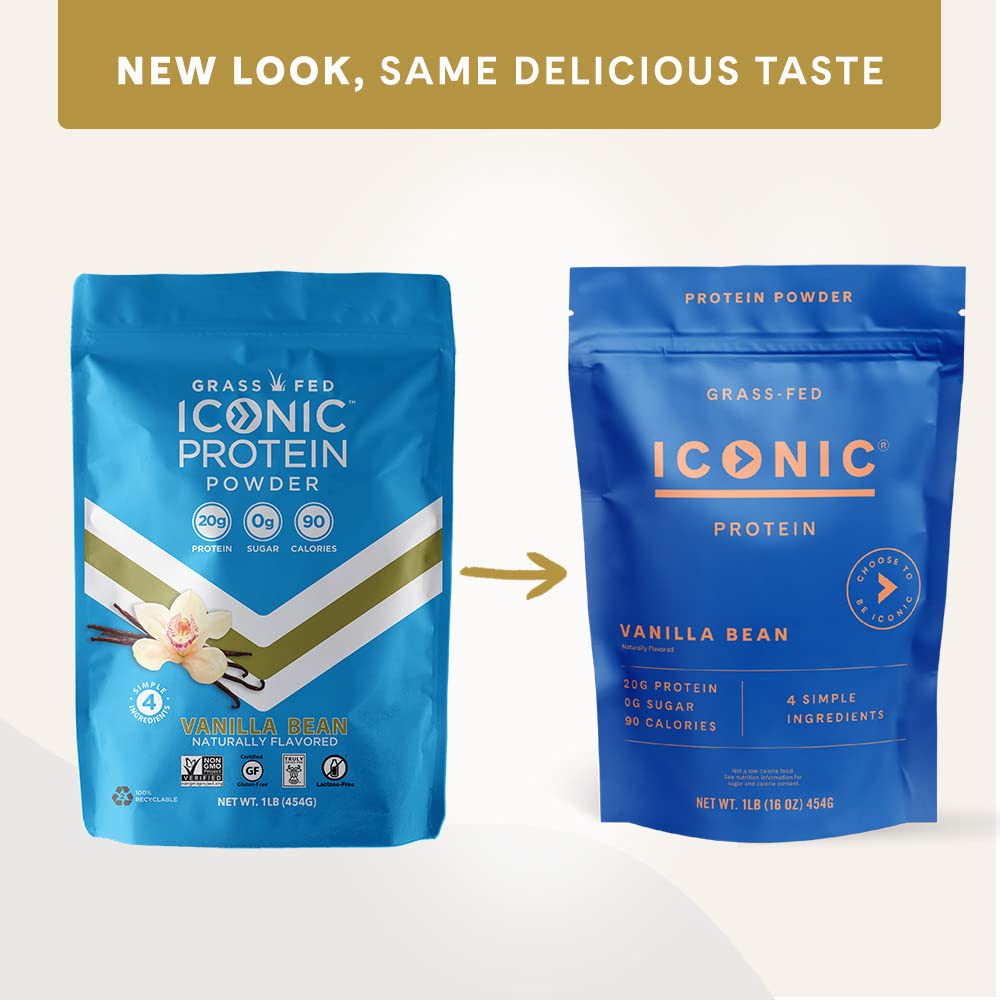 ICONIC Protein Powder, Vanilla Bean - Sugar Free, Low Carb Protein Powder - Lactose Free ICONIC