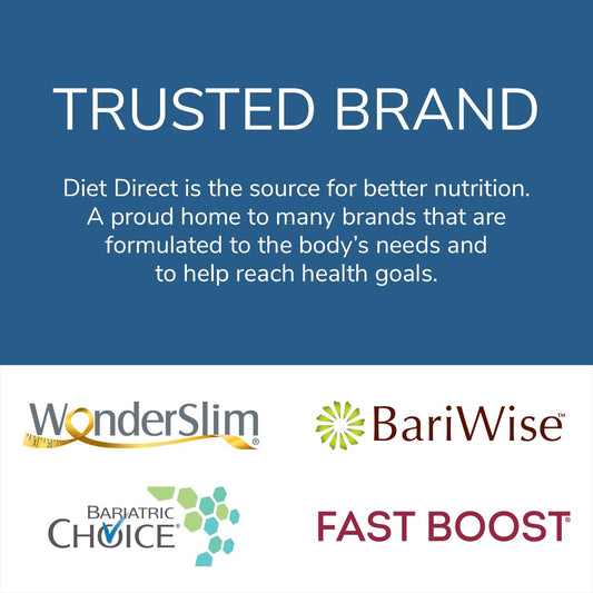 WonderSlim Meal Replacement Protein Bar, Variety Pack, 15g Protein, 20 Vitamins & Minerals WonderSlim