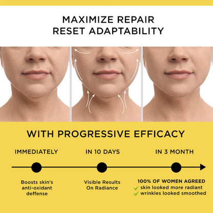 DERPHEA Neck Cream, Face Firming Cream, Face & Neck Cream, Advanced Skin Tightening DERPHEA