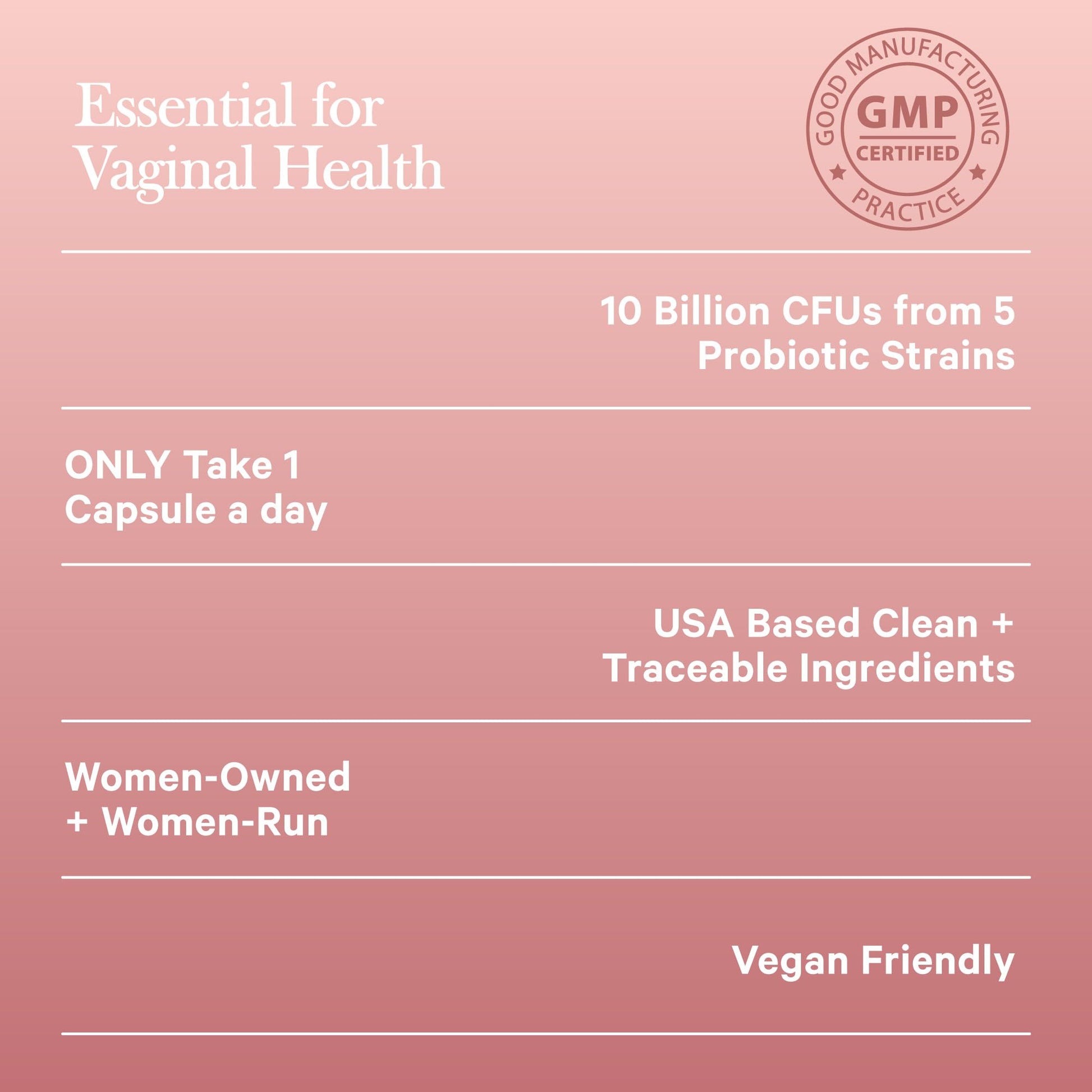 Amy Suzanne Vaginal Probiotics for Women - 10 Billion CFU Probiotic for pH Balance and Urinary Tract Health Amy Suzanne