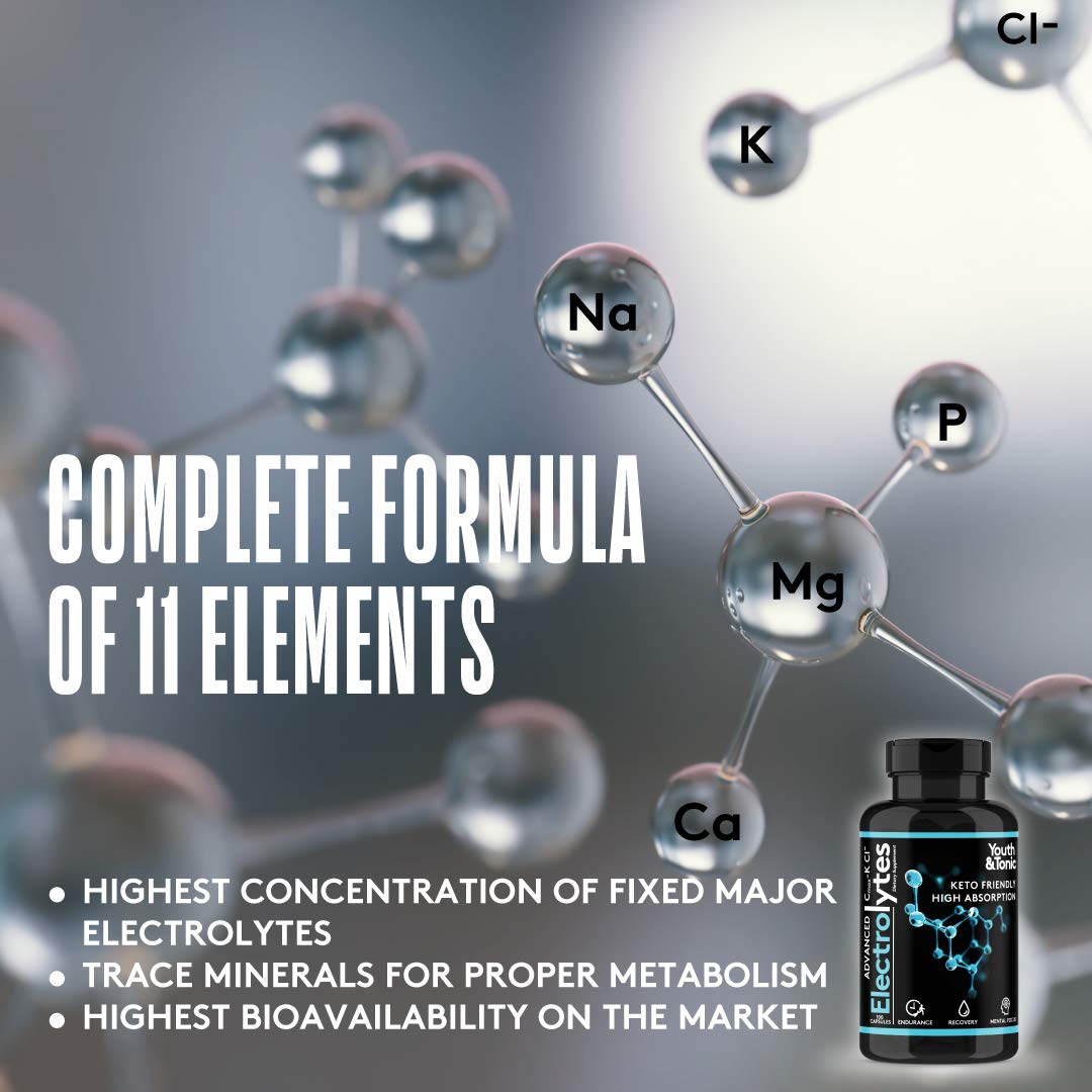 Complete Electrolyte Supplement | Highest Bioavailability | Cmax Chloride