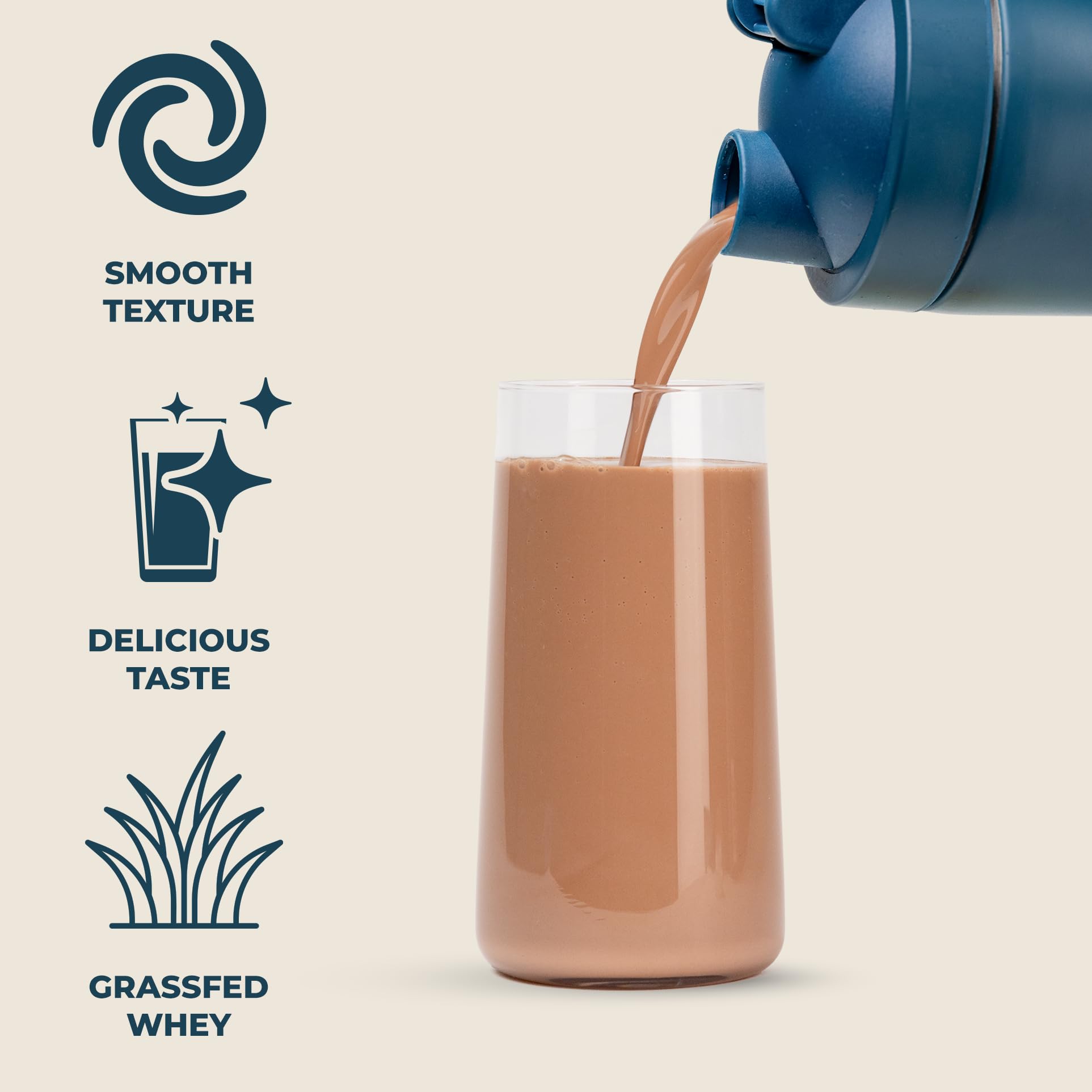 Kinetica Chocolate Whey Protein Powder | 2.27kg | 22g Protein per Serving | 76 Servings Kinetica