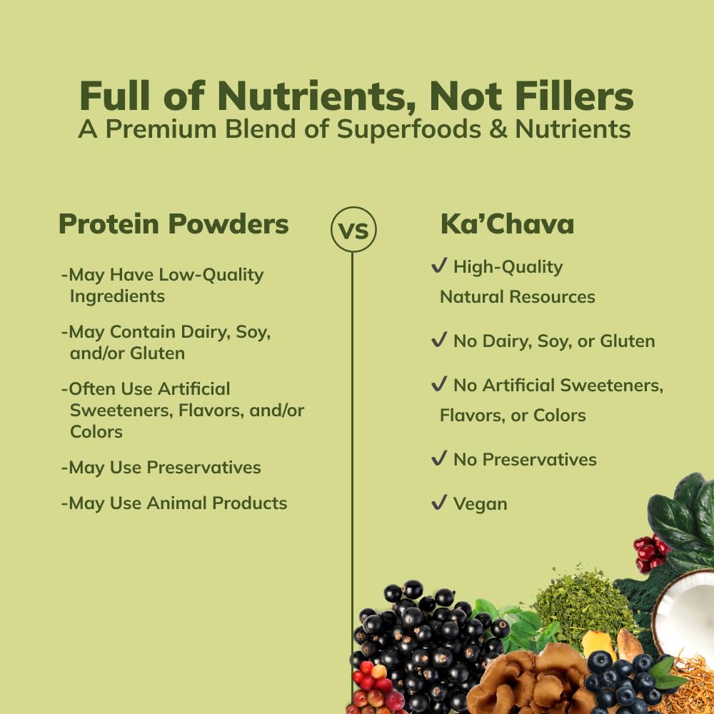 Ka’Chava All-In-One Nutrition Shake Blend Ka'Chava