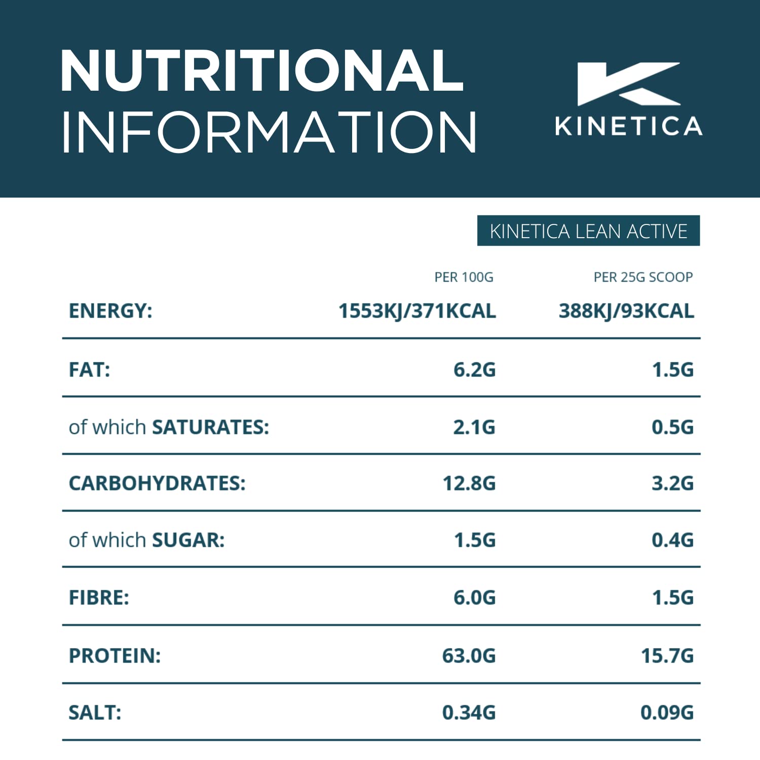 Kinetica Lean Protein Powder, Low Calorie, Grass Fed Whey, 72 Servings, Smooth Chocolate, 1.8kg Kinetica