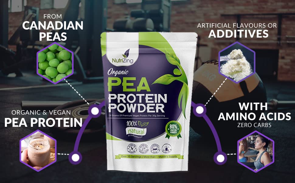 Award Winning Vegan Pea Protein Powder - Organic & Pure - Canadian Peas - No Soy, No Gluten NutriZing