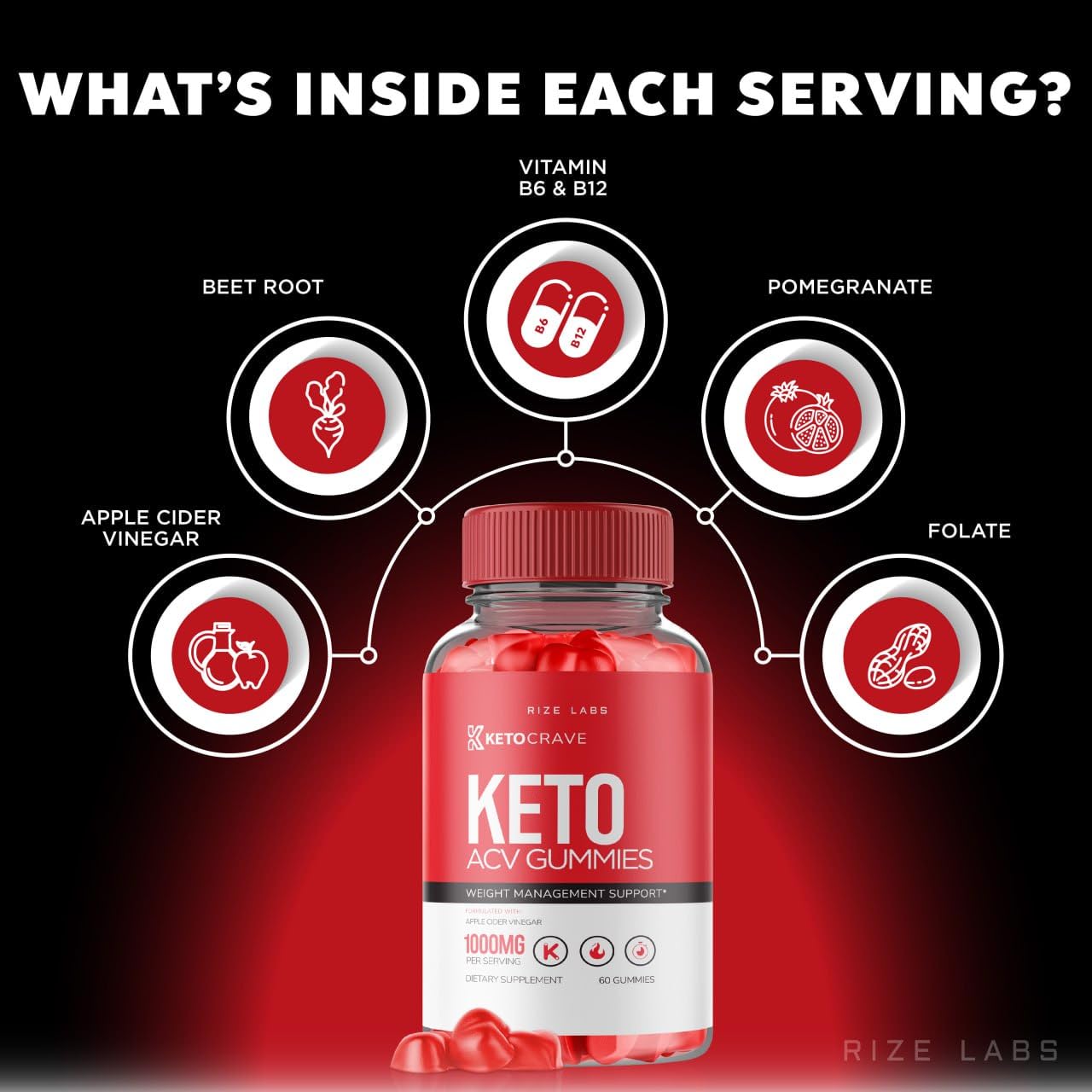 Keto Crave Gummies - Keto Crave ACV Gummies, Keto Crave for Advanced Weight Loss rize labs