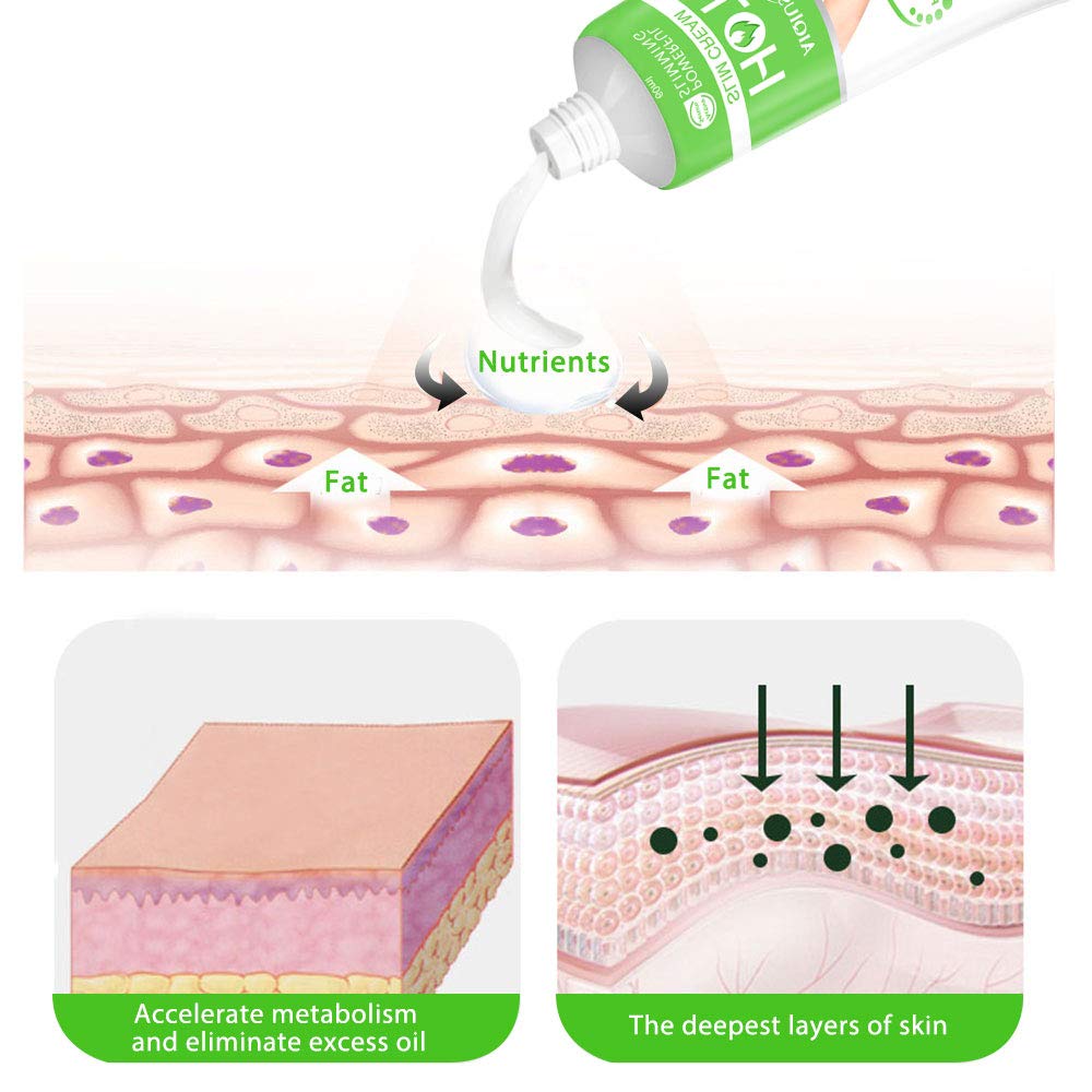 Hot Cream 2 Pack, Cellulite Slimming & Firming Cream, Body Fat Burning Massage Gel AIQIUSHA