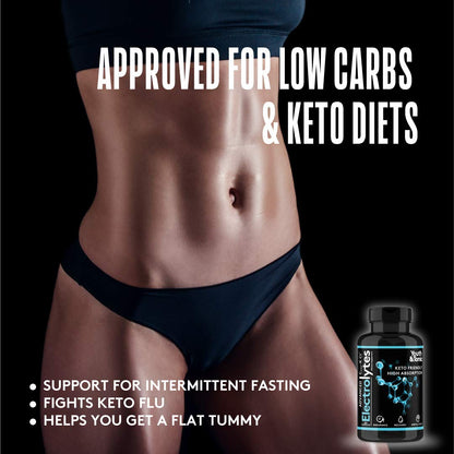 Complete Electrolyte Supplement Pills High Absorption | Cmax Potassium