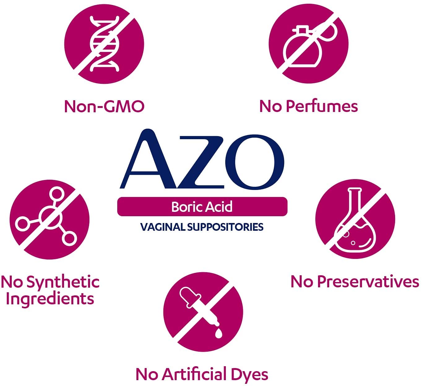 AZO Boric Acid Vaginal Suppositories, 30 Count + AZO Dual Protection, 30 Count, Urinary + Vaginal Support* AZO