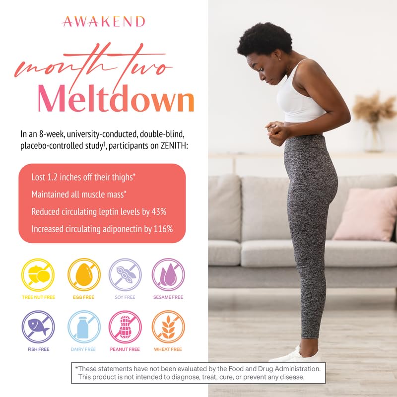 Awakend Leptin Supplement - Start Taking No Stimullants, All Natural Polysaccharides AWAKEND NATION