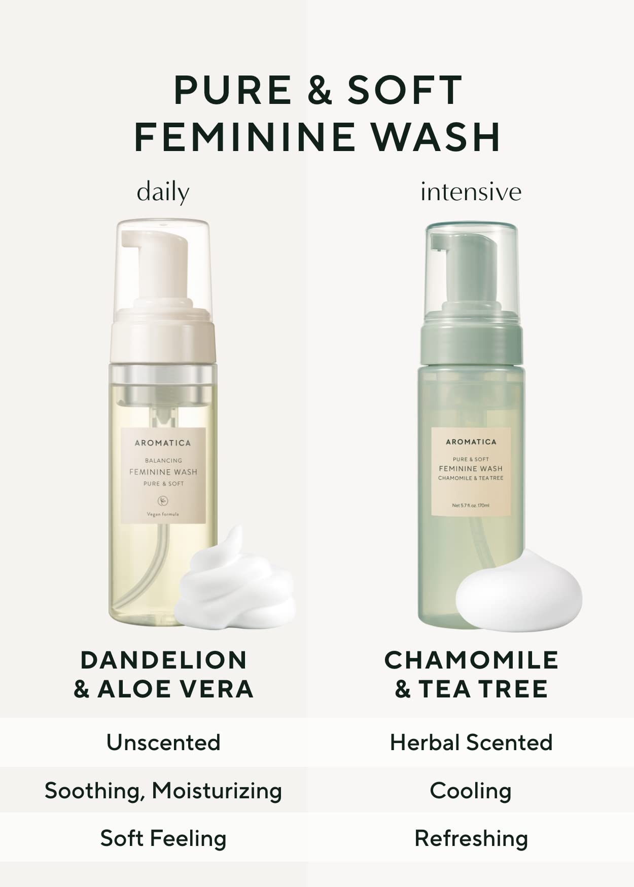 AROMATICA Pure and Soft Feminine Foaming Wash | Vegan, pH-Balanced, Natural Ingredients AROMATICA