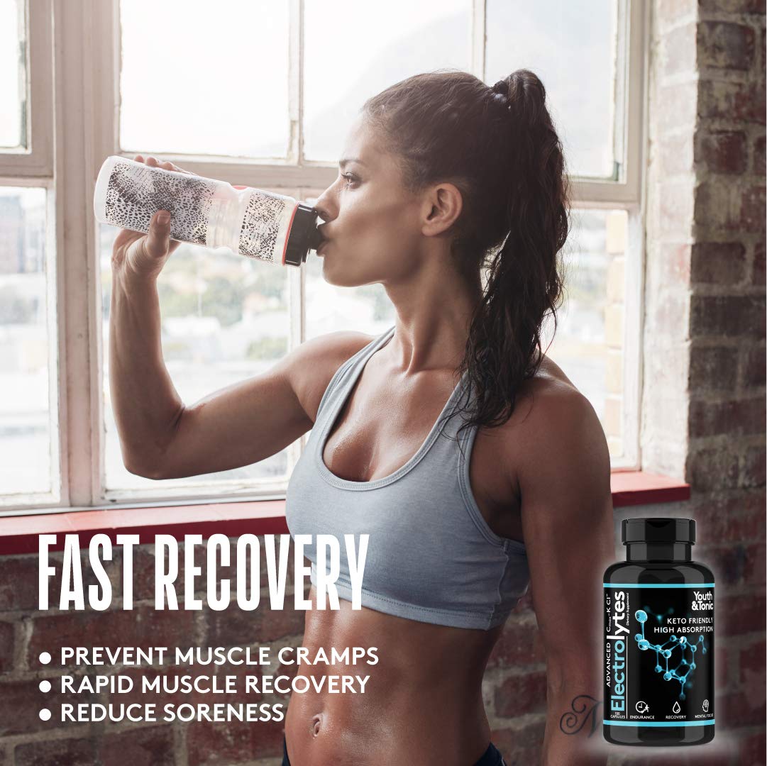 Complete Electrolyte Supplement | Highest Bioavailability | Cmax Chloride