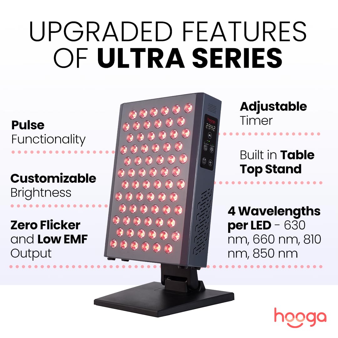 Hooga Red Light Therapy, Red Near Infrared LED Panel, 72 Quad Chip Flicker Free LEDs hooga