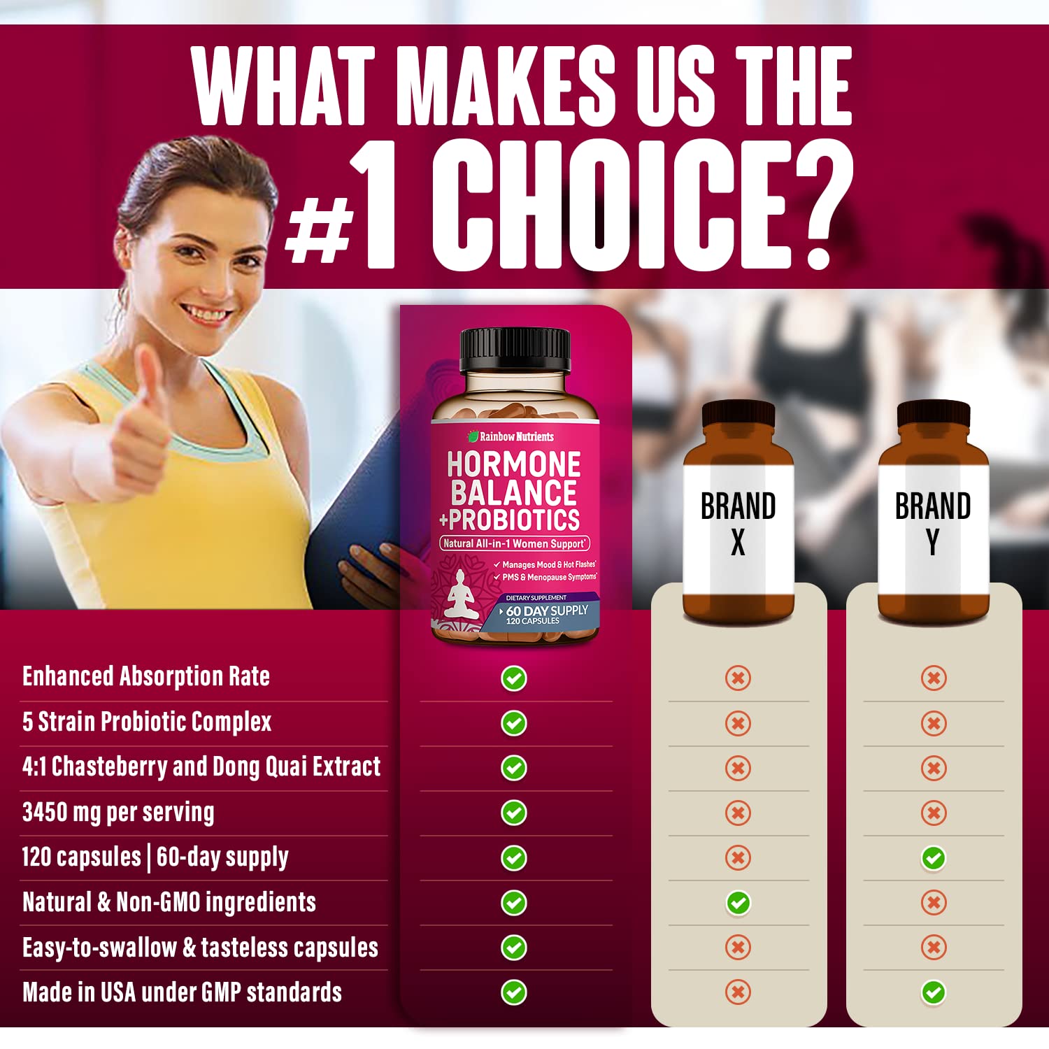 Hormone Balance + Probiotics for Women (3450mg) Natural Relief for Menopause Rainbow Nutrients, LLC