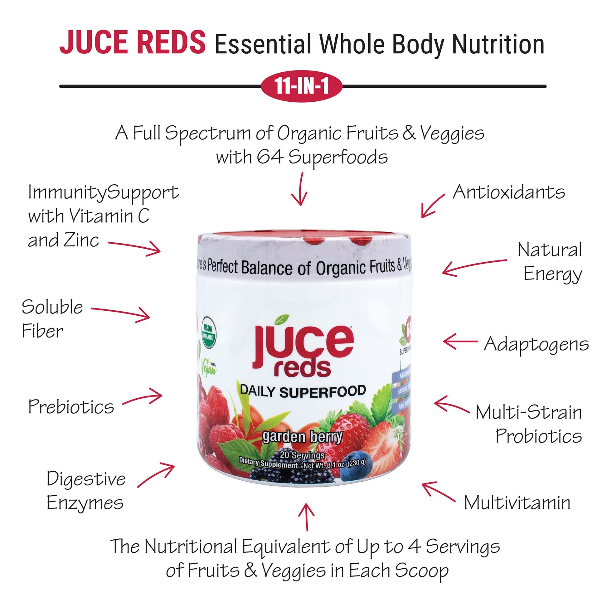 JUCE Reds Organic Superfood Powder - Garden Berry Flavor | Fruit and Veggie Powder Terra Kai Organics